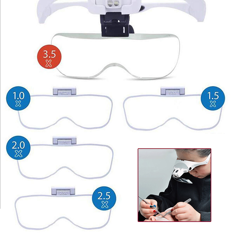 Okulary powiększające z 5 socz – Eyelash Extension With Glasses recenzja i cena