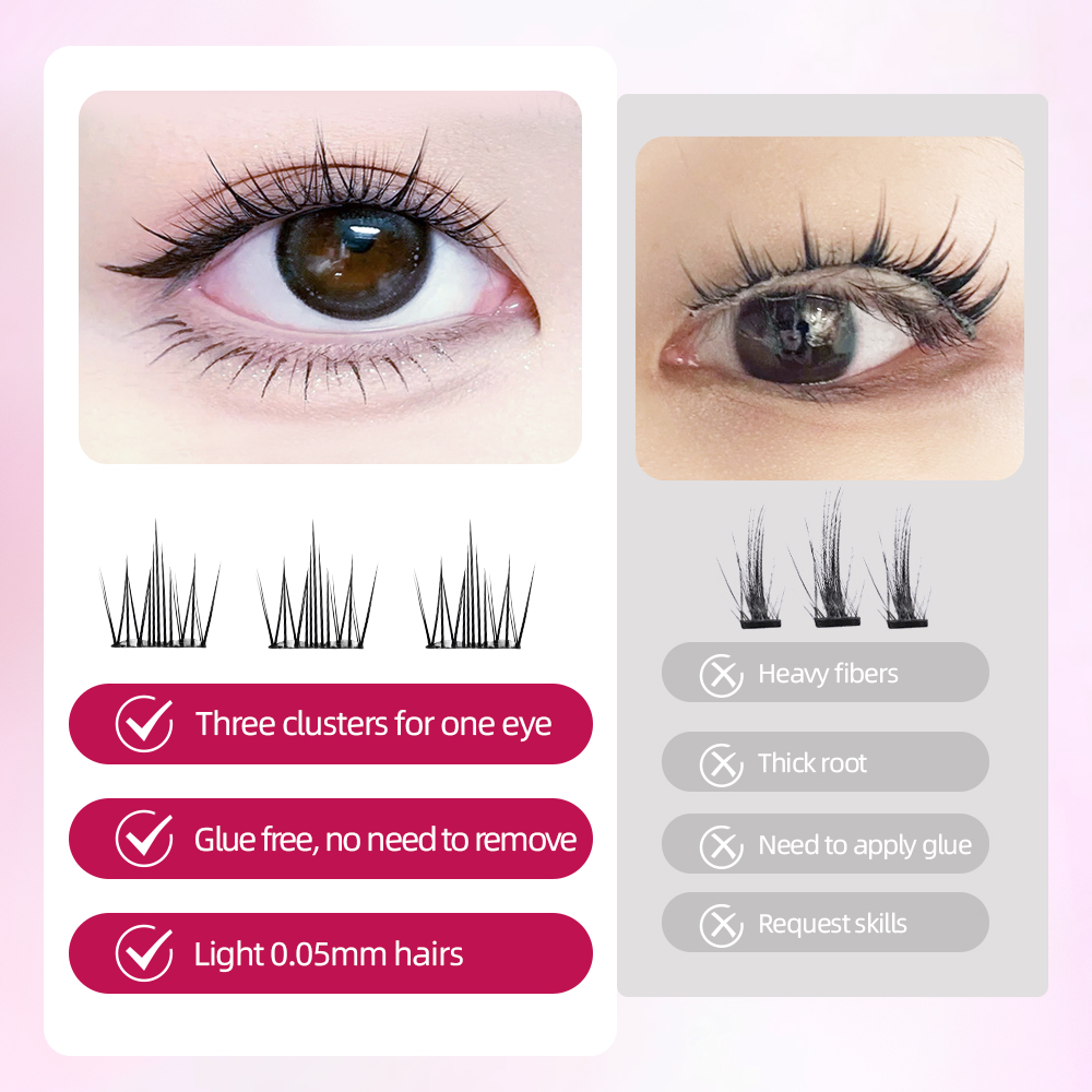 Yelix Wielostylowe, samoprzyle – Eyelash Extension With Glue recenzja i cena